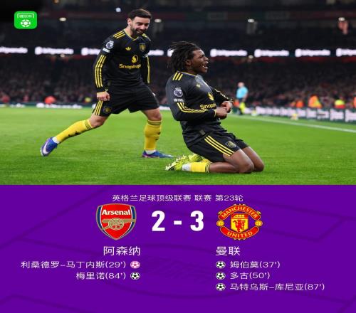 劍南春丨曼聯32阿森納，多古、庫尼亞世界波，姆伯莫破門