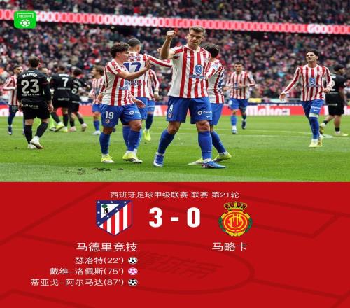 馬競30馬略卡聯賽三連勝，略倫特造兩球，瑟洛特補射破門