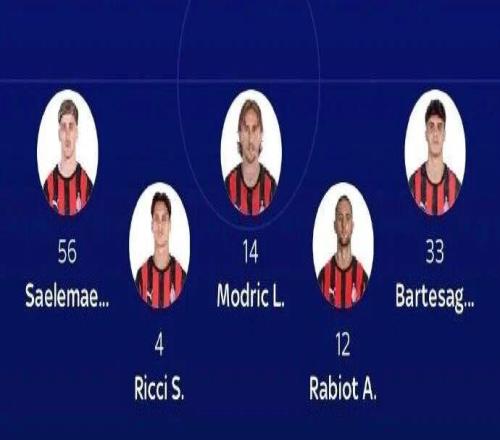 預告丨預測首發出爐，萊奧搭檔普利西奇