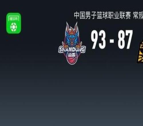 山東拒逆轉9387終結廣廈7連勝，陳林堅18分，布朗空砍38分