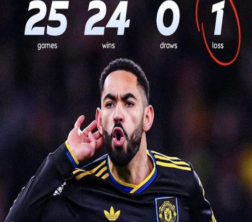 阿森納本賽季首次輸掉先進球的比賽,此前24場全勝