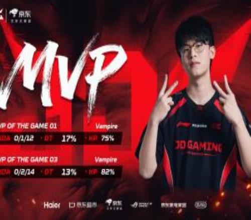 拿下二連MVP+全場最佳，JDG輔助Vampire：第二把被翻盤我的問題
