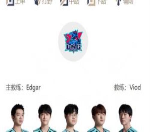 LPL明日首發(fā)公布：次場WBGvsTES，最終場ALvsiG！