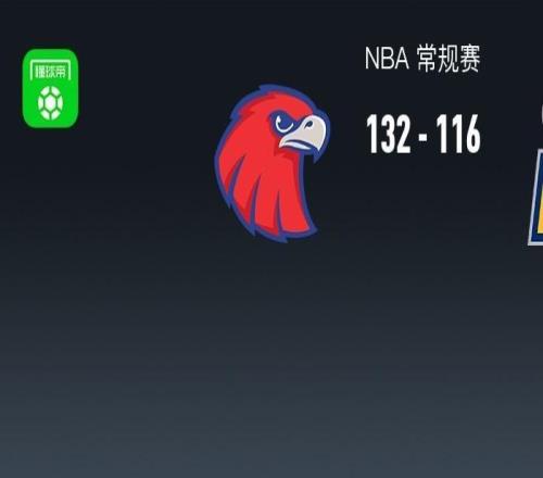 NBA戰報：老鷹132116步行者取NBA3連勝，西亞卡姆26分
