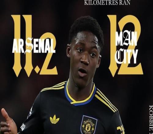 賣力，梅努是近兩場比賽跑動距離最多的曼聯球員