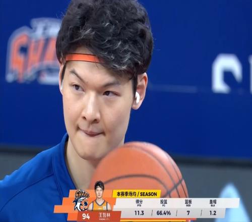 CBA：王哲林25分現(xiàn)役第一！張鎮(zhèn)麟9中1，郭艾倫徐昕缺戰(zhàn)