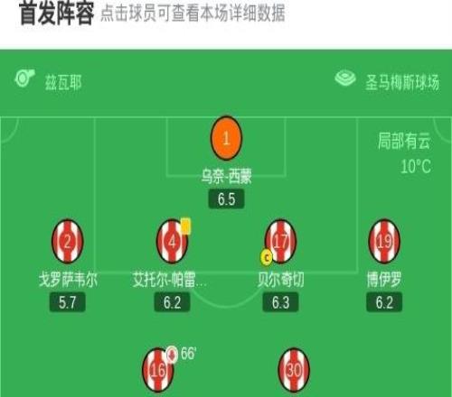 葡萄牙體育32逆轉畢爾巴鄂，迪奧曼德、桑托斯、特林康破門