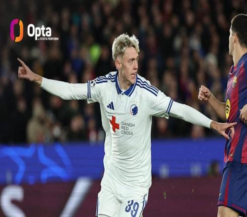 17歲攻破巴薩大門(mén)，達(dá)達(dá)松是在諾坎普歐戰(zhàn)進(jìn)球最年輕的球員