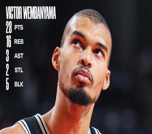 落后30了詹姆斯還在拼，詹密詹黑都淚目了！在文班面前火箭的天賦太平庸了