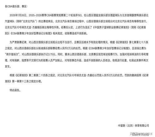 CBA開重磅罰單，球迷噴口水，迪亞洛瘋狂惹事，山西隊被坑了