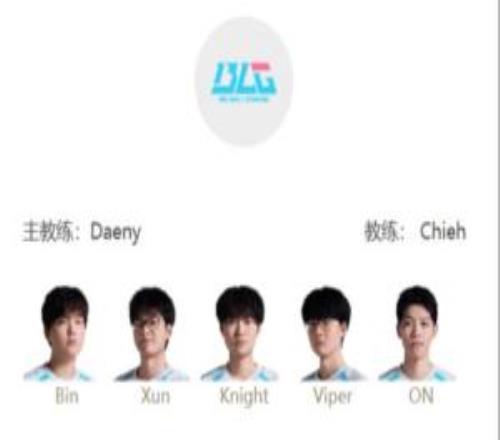 LPL明日首發(fā)公布：Bin維持首發(fā)對(duì)抗369！新人上單Wenbo替補(bǔ)席