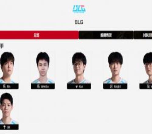 Bin真出走了LPL官網(wǎng)顯示BLG上調(diào)二隊上單Wenbo文波