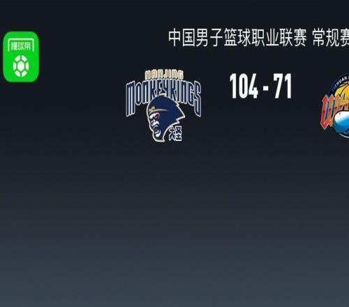 同曦10471狂勝四川，祝銘震20+6，郭昊文20+2+4