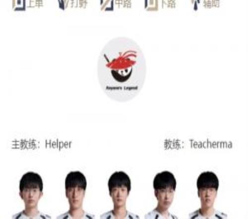 LPL明日首發(fā)名單：Tabe再度面對(duì)前東家ALKnight中路對(duì)決Rookie