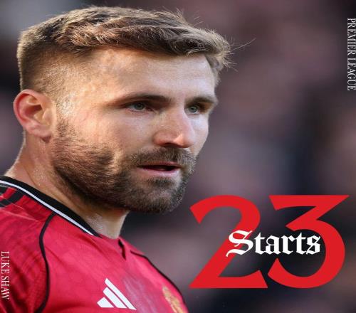 曼聯(lián)英超唯一全勤鐵人出人意料！新續(xù)命狂人，三要素讓玻璃人變強(qiáng)