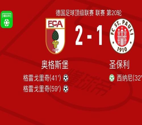 奧格斯堡21逆轉圣保利，格雷戈里奇獨中兩元