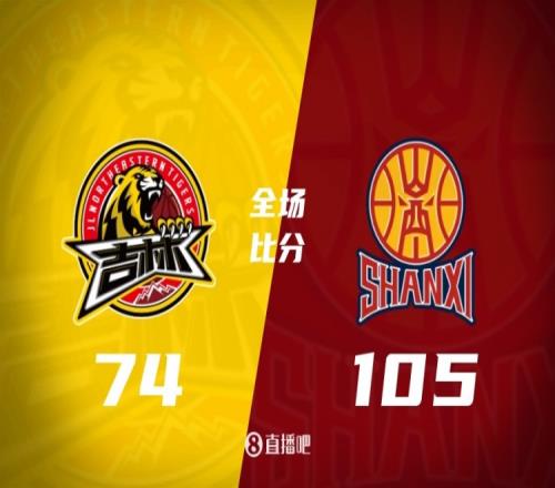 山西隊擊敗吉林隊結束四連敗迪亞洛單節得分21蓋伊貢獻13分6籃板摩爾得24分_CBA直播