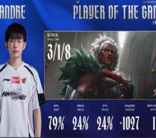 餓狼不講仁慈！圣槍哥狼母表現(xiàn)亮眼斬獲本賽季首個(gè)小局MVP！