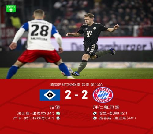劍南春丨拜仁兩度中框22漢堡，凱恩破門，迪亞斯替補建功