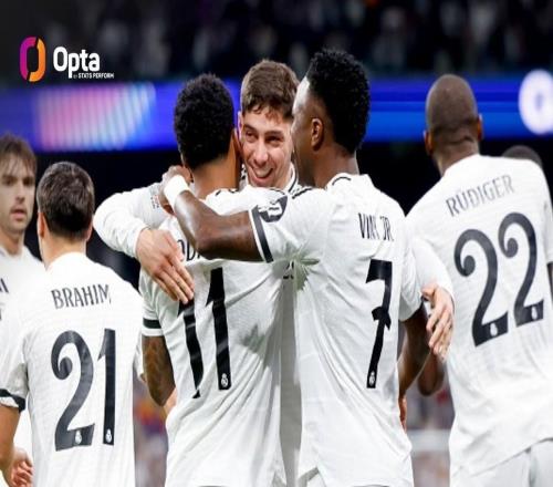 皇馬近4場西甲均凈勝2+球，上一次5連勝且凈勝2+球是在2017年