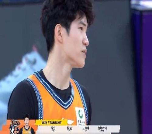 【練出來了！】偰李永煒生涯新高26分！大鯊魚再取三連勝