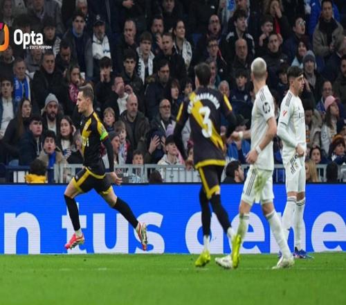 2025年以來皇馬各項(xiàng)賽事丟94球，五大聯(lián)賽球隊(duì)僅次于法蘭克福