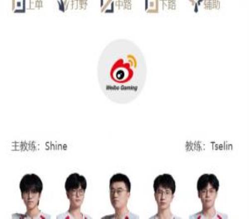 LPL明日首發(fā)名單：Bin上單對(duì)陣Zika！“老公”Viper大戰(zhàn)“相公”Elk！