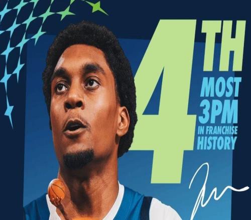 華子39+7森林狼爆冷輸6連敗灰熊賈倫30+6麥克丹29分迎里程碑