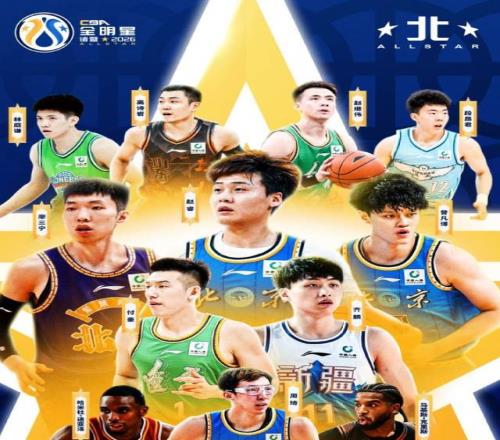 CBA全明星完整名單出爐！八人生涯首次入選，北京首鋼成最大贏家