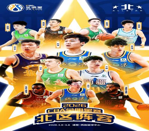 CBA全明星北區陣容：趙睿領銜，周琦、高詩巖、趙繼偉在列