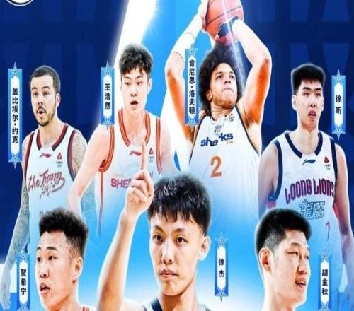 洛夫頓、王哲林入選CBA全明星替補(bǔ)陣容，盧偉還有機(jī)會(huì)成為南區(qū)主教練