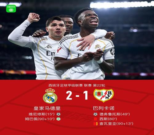 劍南春皇馬21九人巴列卡諾，維尼修斯破球荒，姆巴佩絕殺