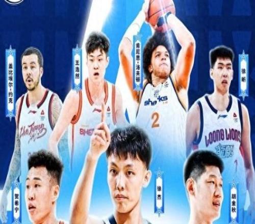 洛夫頓、王哲林入選CBA全明星替補(bǔ)陣容，盧偉還有機(jī)會(huì)成為南區(qū)主教練