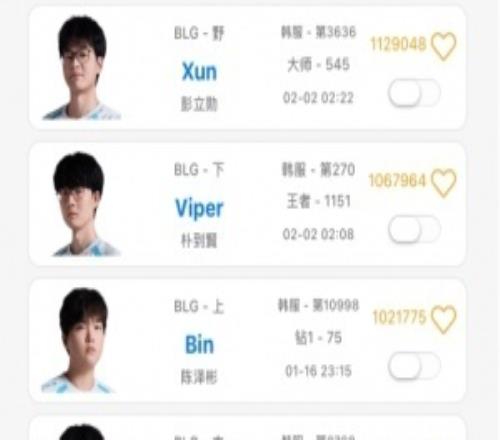 Bin哥的小脾氣Bin連續(xù)18天未登上韓服，成為隊內唯一鉆石選手！