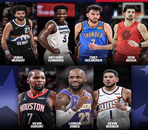 來了！西部12人全明星陣容出爐：誰最水?dāng)?shù)據(jù)從不說謊！