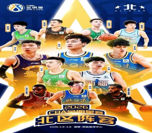 CBA全明星完整陣容：趙睿周琦領銜北區徐杰領銜南區郭艾倫落選