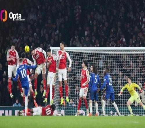 阿森納本賽季已零封20次，塔帥治下僅次于202324賽季