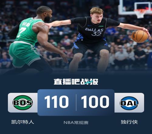 凱爾特人戰(zhàn)勝獨行俠杰倫布朗轟下33分11籃板弗拉格遺憾空砍36分9籃板6助攻_NBA直播