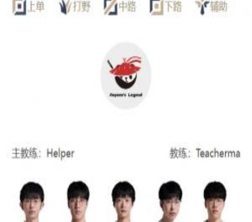 LPL明日首發(fā)名單：Elk對線Hope！Xiaohu大戰(zhàn)Shanks