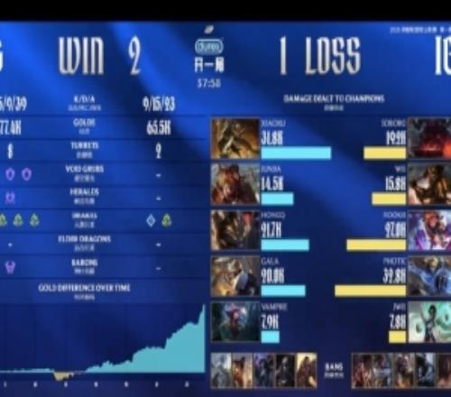 管澤元看JDG逆轉(zhuǎn)IG：不對JDG好像不甘心做兒子