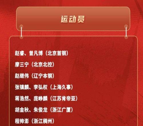 郭士強率隊備戰(zhàn)世預(yù)賽江蘇“大齡新秀”半賽季叩開國家隊大門