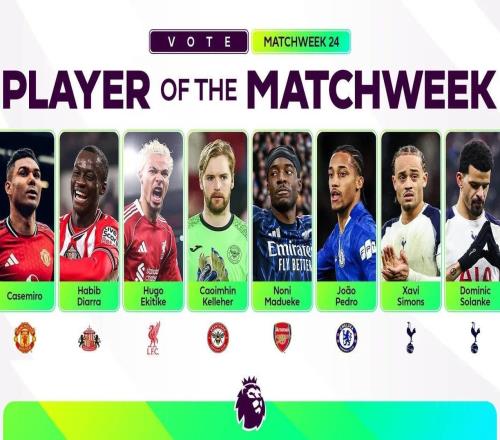 英超第24輪最佳球員候選：卡塞米羅、西蒙斯、索蘭克在列