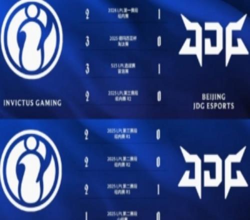 2526年交手戰(zhàn)績(jī)：IG面對(duì)JDG已經(jīng)取得了九連勝
