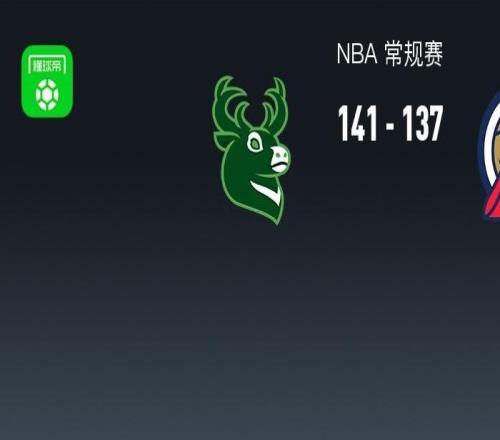 雄鹿加時141137鵜鶘，墨菲空砍12記三分44分，錫安致命進攻犯規