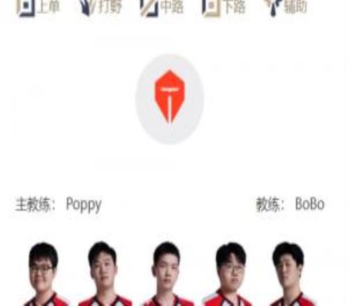 LPL明日首發名單：Care對陣HeruXiaoxu大戰369