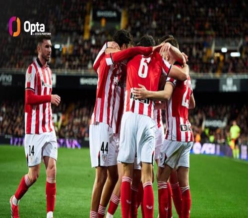 僅此一家，畢包已經連續六個賽季闖入國王杯四強