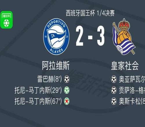 皇家社會32逆轉阿拉維斯，奧斯卡松破門，貢薩洛格德斯1傳1射