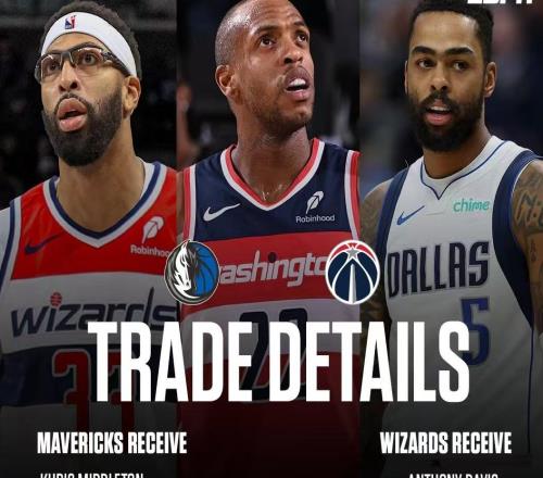 來了！濃眉哥交易到奇才，保羅加盟猛龍，字母哥下家3選1