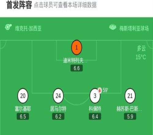 畢爾巴鄂競(jìng)技21瓦倫西亞，伊尼亞基威廉斯建功