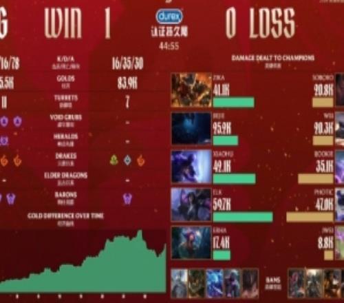 神人大戰(zhàn)現(xiàn)場解說！管澤元：這波貪了應(yīng)該留著過年看這場的